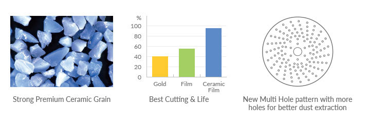 765 Ceramic Film Disc 6" - Multi Hole Grip Disc