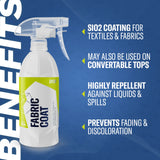 Gyeon Q2 Fabric Coat use