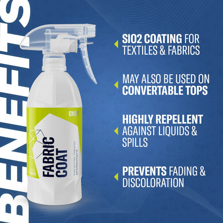 Gyeon Q2 Fabric Coat use