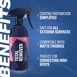 Gyeon Q²M Total Remover GY-0811
use