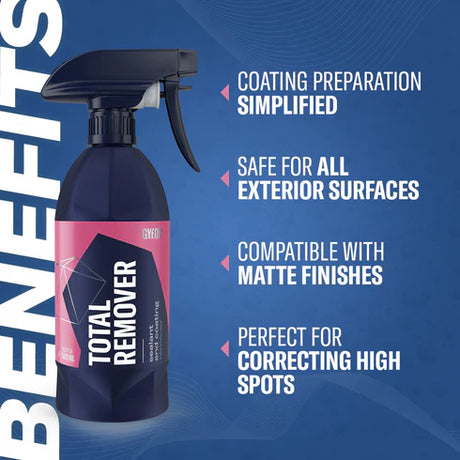 Gyeon Q²M Total Remover GY-0811
use