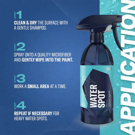 Gyeon Q²M Water Spot GY-1800 image use