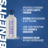 Gyeon Q² Matte EVO use