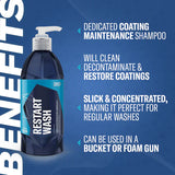 Q²M Restart Wash use