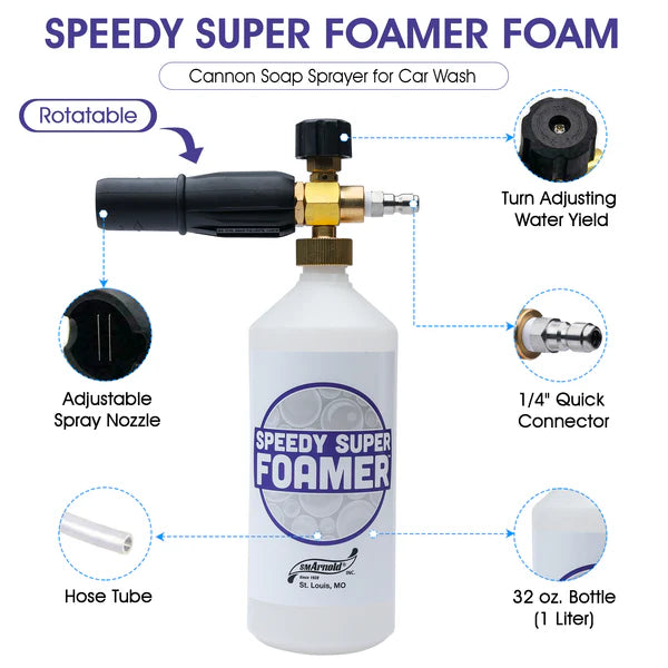 SSF-300 SPEEDY SUPER FOAMER