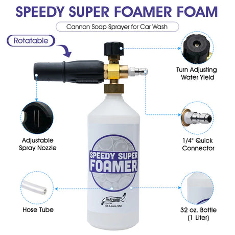 SSF-300 SPEEDY SUPER FOAMER